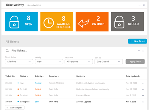 CoSo Insights Ticket Dashboard