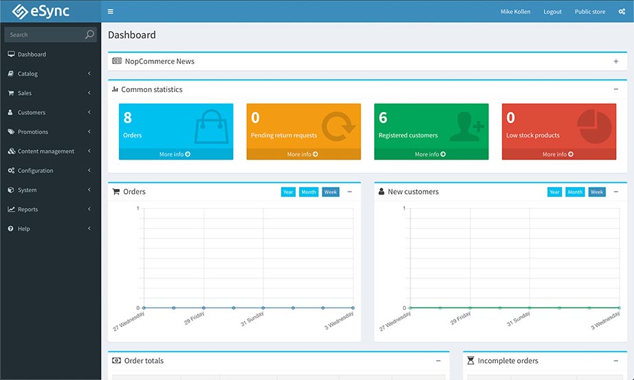 Custom Dashboard