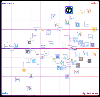 Adobe Learning Manager