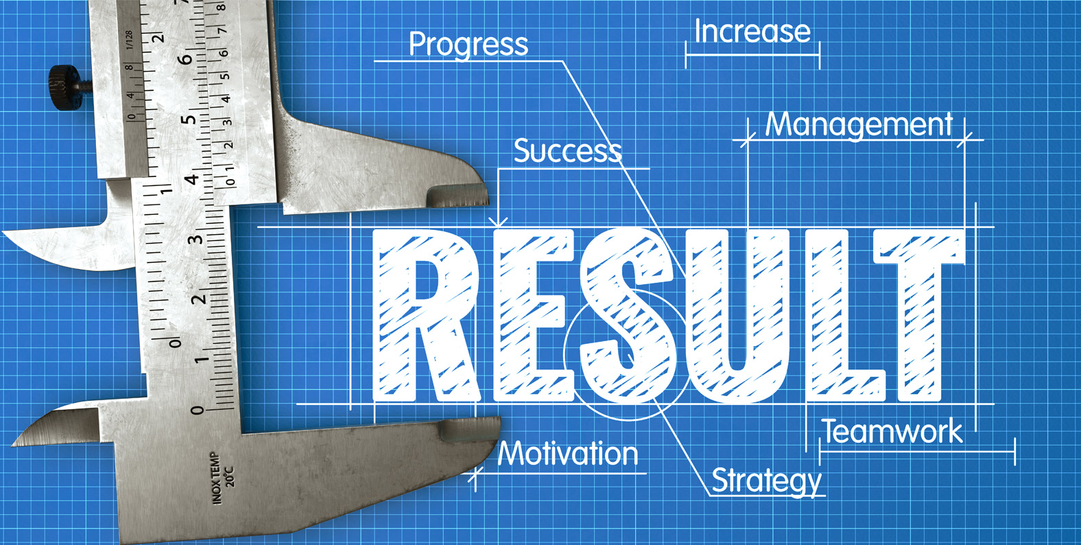 Measuring training results